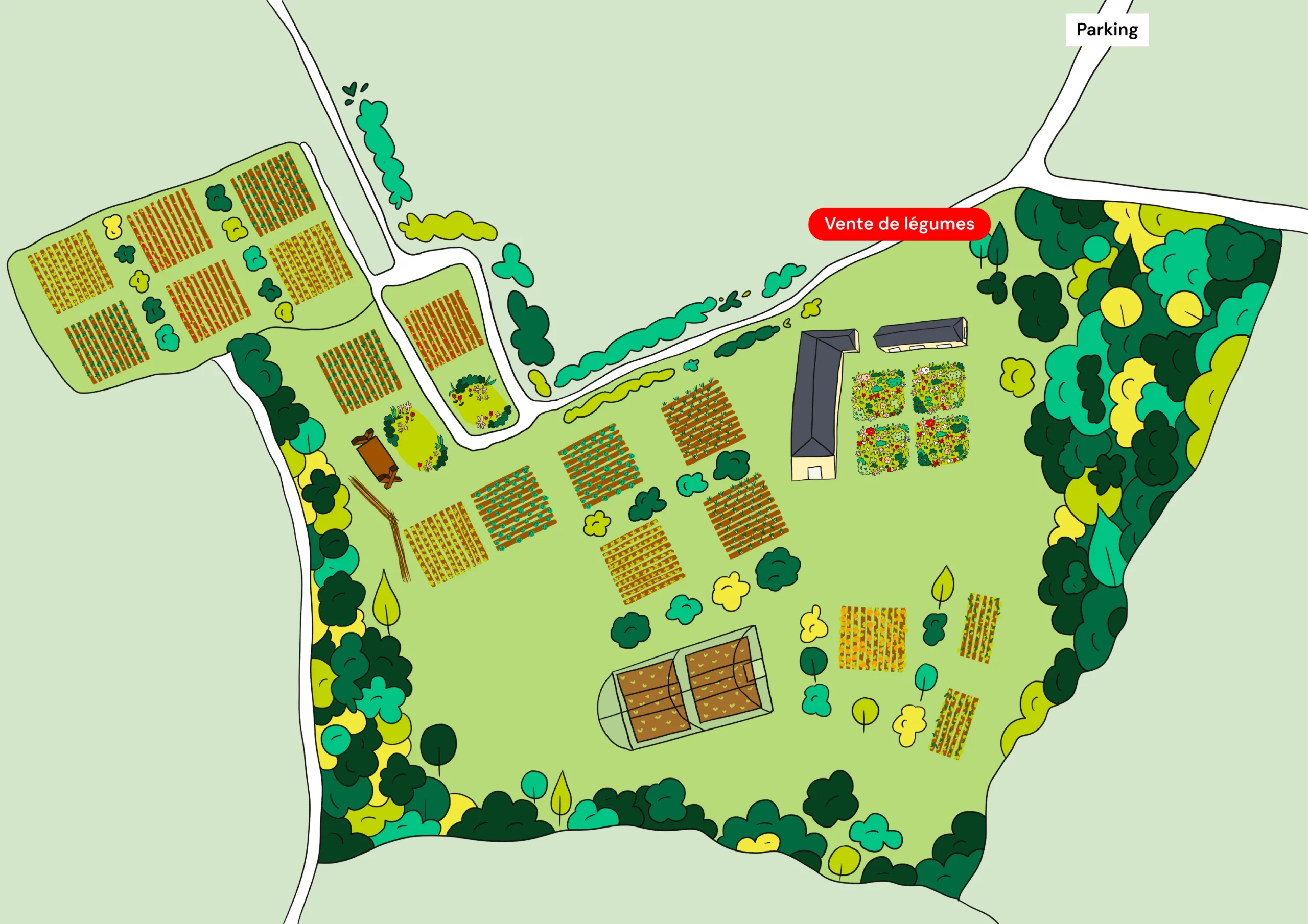 Plan d'accès à la ferme